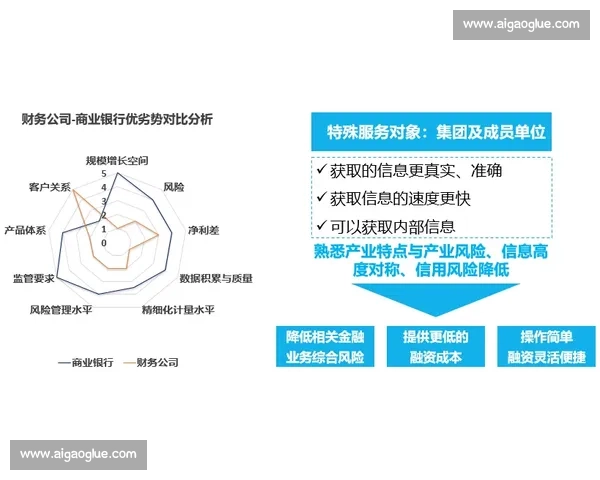 体育产业创新发展模式与区域经济融合促进策略研究 体育产业创新发展模式与区域经济融合促进策略研究