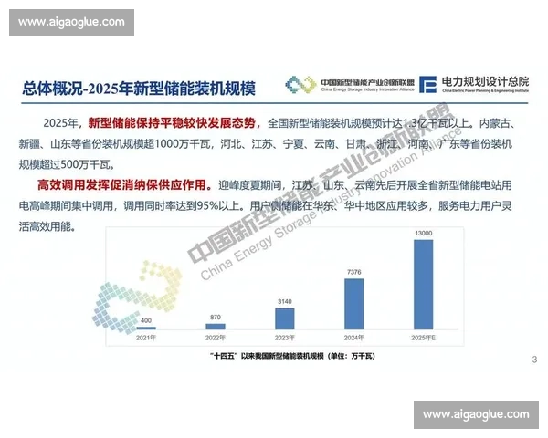 CGL比赛精彩回顾与未来发展趋势分析：行业影响与创新机遇