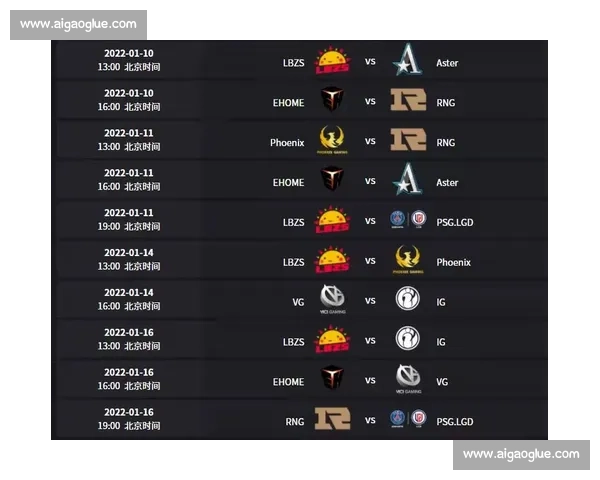 新浪Dota2赛事精彩回顾 强强对决引爆赛场热情 王者之战谁能笑傲群雄 新浪Dota2赛事精彩回顾 强强对决引爆赛场热情 王者之战谁能笑傲群雄