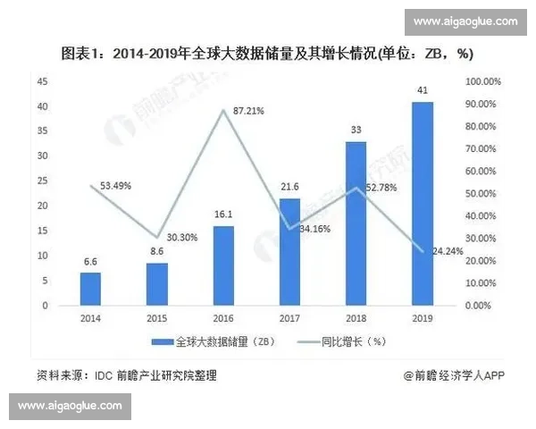 美国说唱比赛盛况回顾与发展趋势分析探讨 美国说唱比赛盛况回顾与发展趋势分析探讨