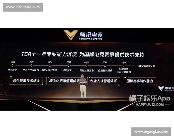 职业电竞战队高强度训练揭秘与团队协作实战策略探索 职业电竞战队高强度训练揭秘与团队协作实战策略探索
